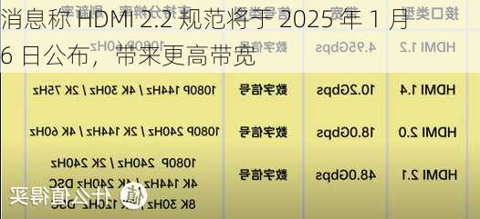 消息称 HDMI 2.2 规范将于 2025 年 1 月 6 日公布，带来更高带宽