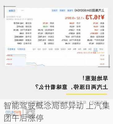 智能驾驶概念局部异动 上汽集团午后涨停