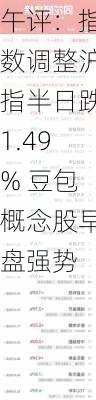 午评：指数调整沪指半日跌1.49% 豆包概念股早盘强势