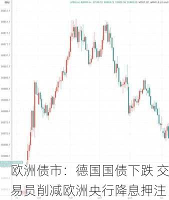 欧洲债市：德国国债下跌 交易员削减欧洲央行降息押注