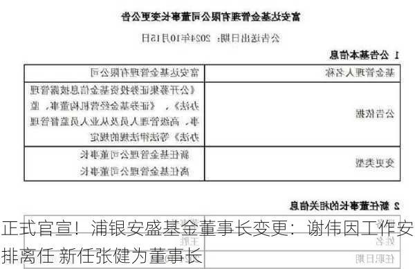 正式官宣！浦银安盛基金董事长变更：谢伟因工作安排离任 新任张健为董事长