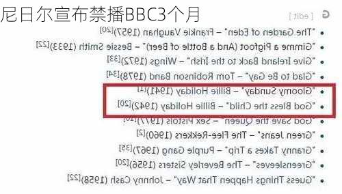 尼日尔宣布禁播BBC3个月